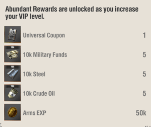 VIP Level 4 daily rewards