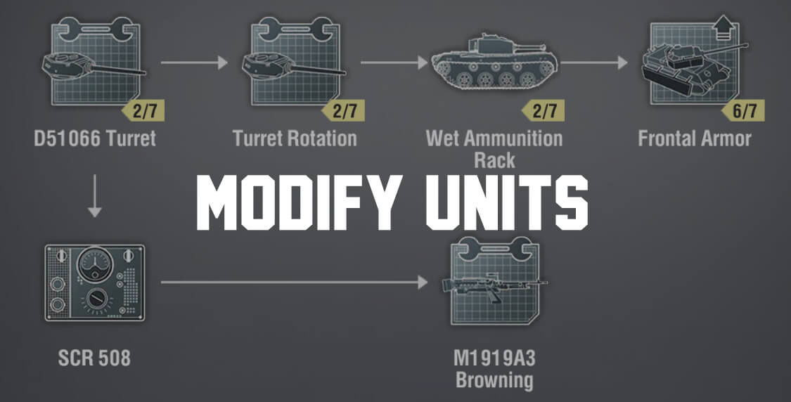 modify units warpath